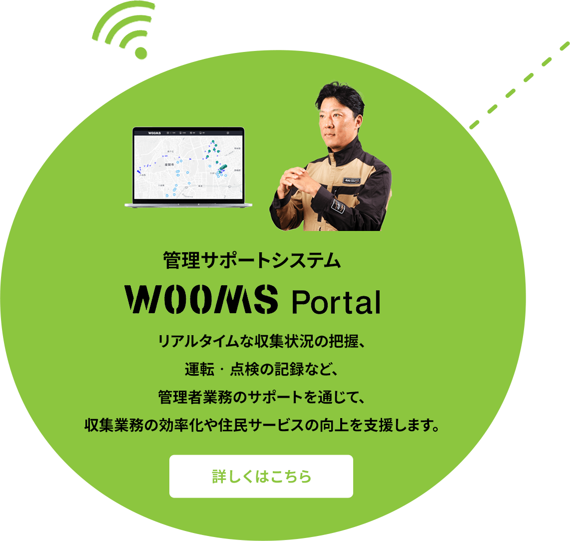 管理サポートシステム Wooms portal 詳しくはこちら