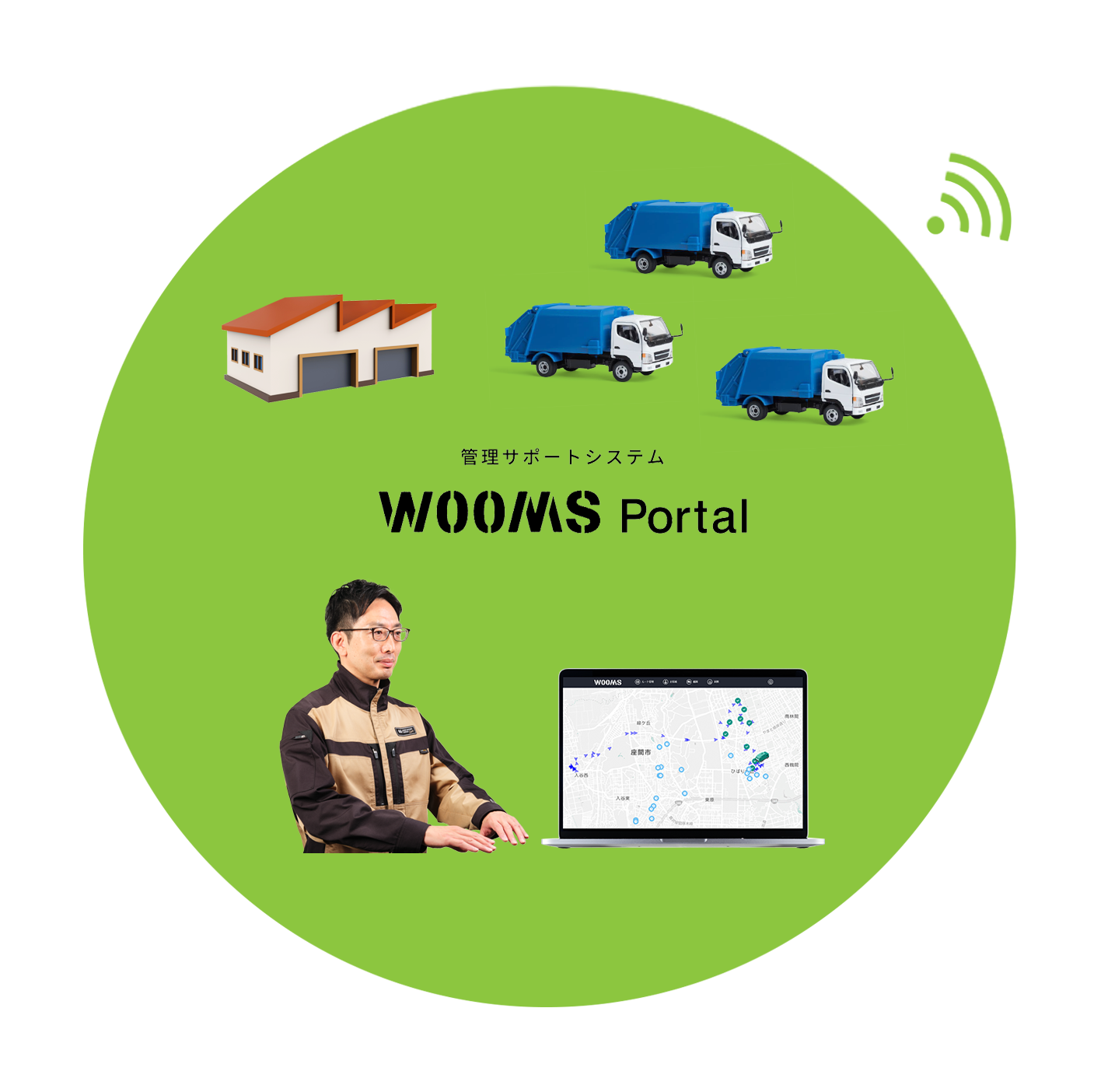 WOOMS Portal